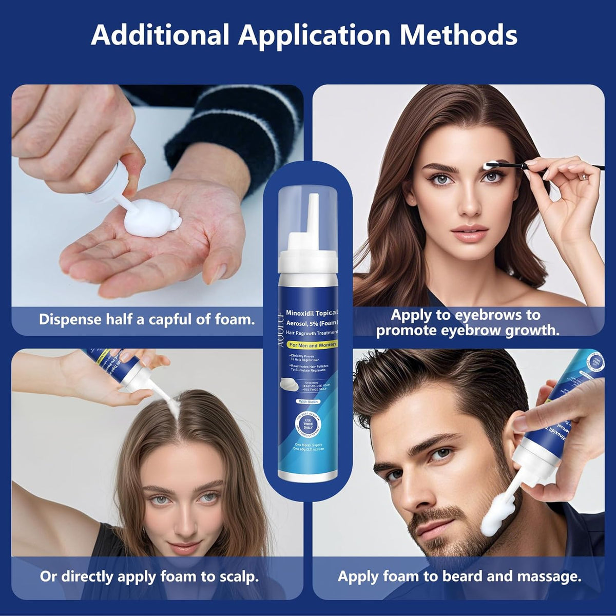 5% Topical Minoxidil Foam, Minoxidil for Men and Women, Infused with Biotin, Hair Growth Treatment, Supports Thicker and Fuller Hair & Beard (Minoxidil Foam, 12.66oz, 6 Month Supply)