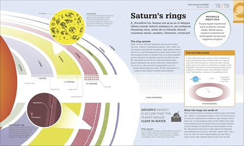 How Space Works: The Facts Visually Explained (DK How Stuff Works)