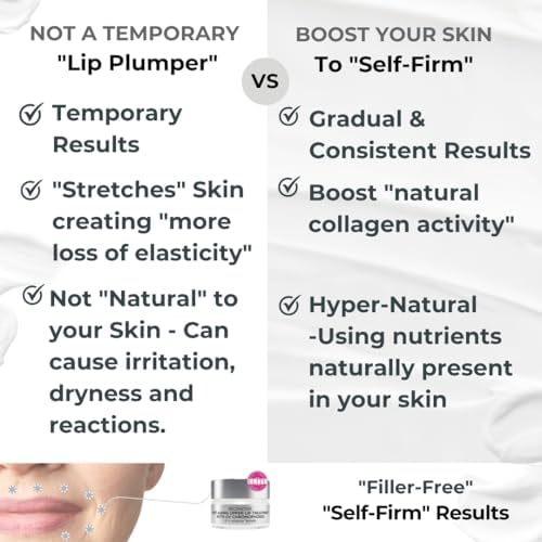Anti-Aging Upper Lip Wrinkle Treatment - Reduce Mild to Deep Vertical Lip Lines, Wrinkles and Prevent Lipstick Bleeding (0.5 oz)
