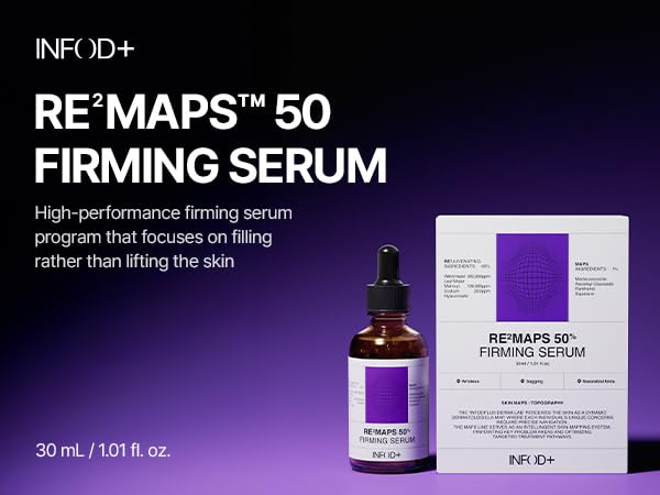 INFODPLUS RE²MAPS 50 Firming Serum – Matrixyl 3000 & Retinol Complex | Wrinkle Care, Firming, Elasticity Booster for Aging Skin