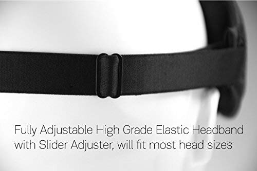 Dream Essentials, Escape 3D Sleep Mask, Earplugs, Carry Pouch Set, Molded Eye Shade, Men and Women, Contoured, Nose Bridge, Light Block, Memory Foam, Gift Set, Travel, Yoga, Blindfold, Deep Purple