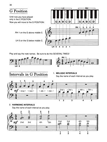Alfred's Basic Adult Piano Course Lesson Book, Bk 1 (Book & DVD)
