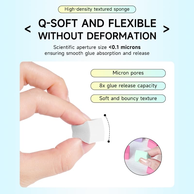 50Pcs Soft Nail Sponges for Ombre With Grabbing Pen Claw, Ombre Nail Brush Manicure Gradient Nail Art Tools Nail Art DIY Home Salon Ombre Nail Painting Sponges