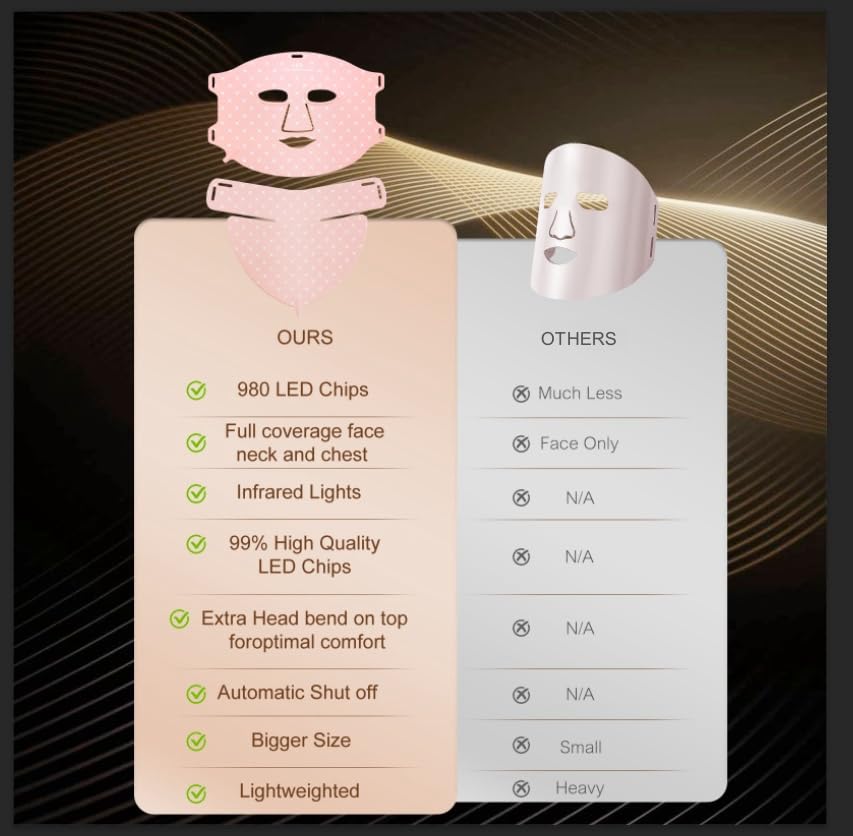 Beauty LED Light Mask -infrared light therapy red light therapy led facial light Photons Facial Skin Care Wrinkle reduce anti-acne facial light acne treatment beauty device