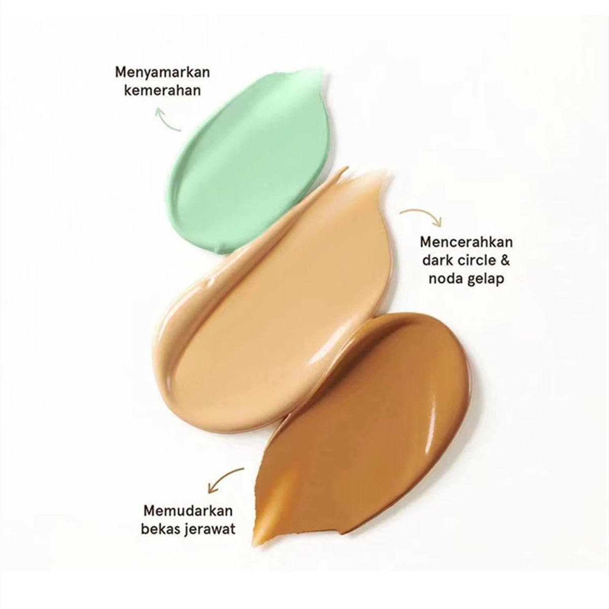 Color Correcting Concealer Palette 6 Colors Lightweight Smooth Correcting Contour Cream Makeup Palette (Color 01)
