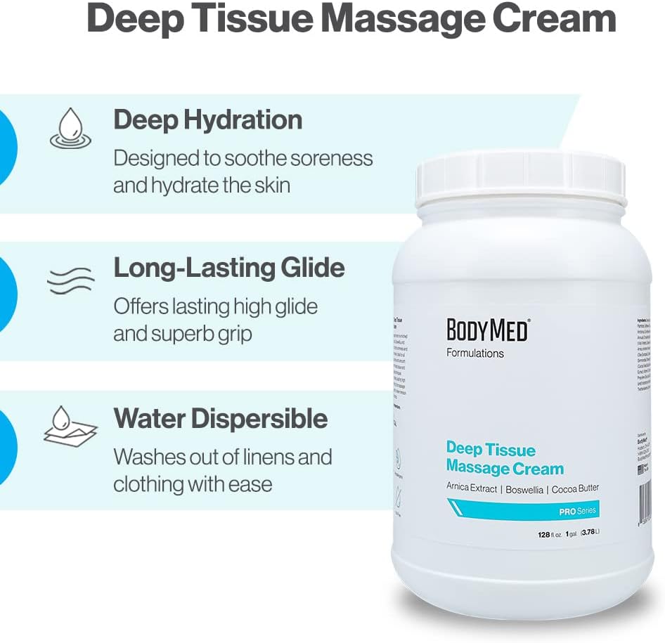 BodyMed Formulations Deep Tissue Massage Cream, 4 oz. – Fragrance-Free, All-Natural Cream for Massage Therapy – Leaping Bunny Certified – with Arnica Extract & Jojoba – Non-Staining, & Paraben Free