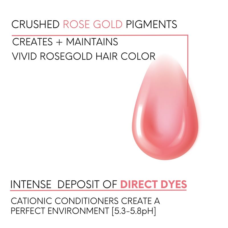 Watercolors INTENSE METALLIC Semi Permanet Color Depositing Shampoo-Sulfate & Paraben Free to Maintain & Enhance Hair Color 8 fl oz - ROSE GOLD (2 Count)