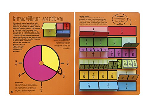 Amazing Visual Math