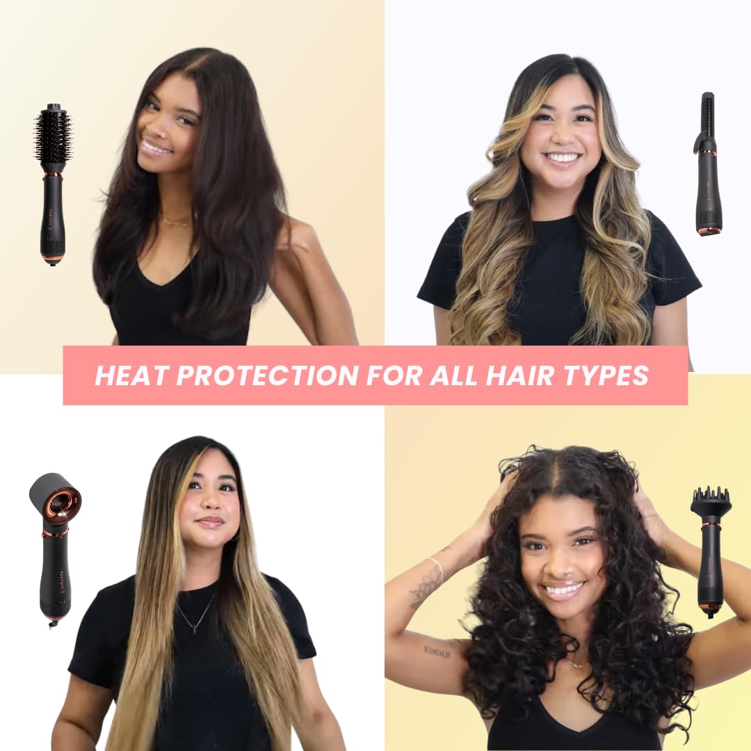 FoxyBae Heat Protectant Spray - Thermal Hair Styling Mist for Curling Iron & Blow Dryer - Prevents Frizz, Damage & Breakage, 8oz