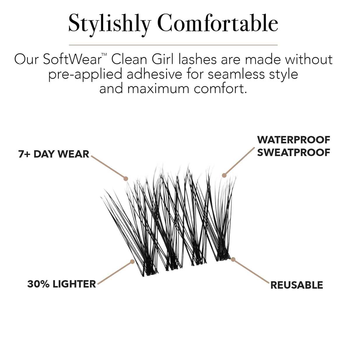 Pro Lash SoftWear Clean Girl Mini Lash Clusters Kit - Natural-Looking, Lightweight Lashes - 7-Day Cluster Eyelash Extensions Waterproof Lashes Clusters - Single Set - Original No. 35
