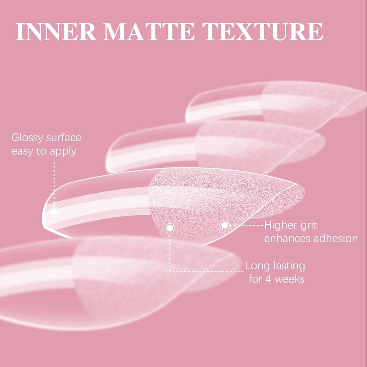 Extra Short Coffin Nail Tips, SSWSBYKE 300pcs 15 Sizes Gel Acrylic Nail Tips for Full Cover Pre-Shaped Fake Nails Tips Half Matte Press On Nails for Extension Home DIY Salon