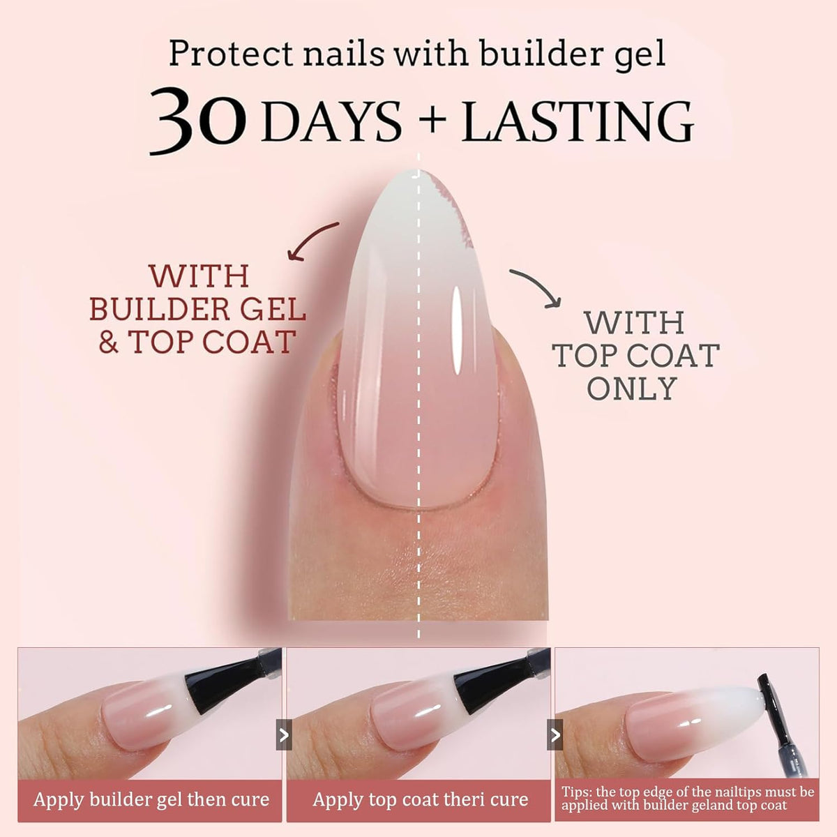 Ombre Press On Nails - 240Pcs Short Square Press on Nails, White Nail Tips Pink White Gradient Soft Gel False Nail Tips Salon Perfect Fake Nails Kit Extensions DIY (Short Square)