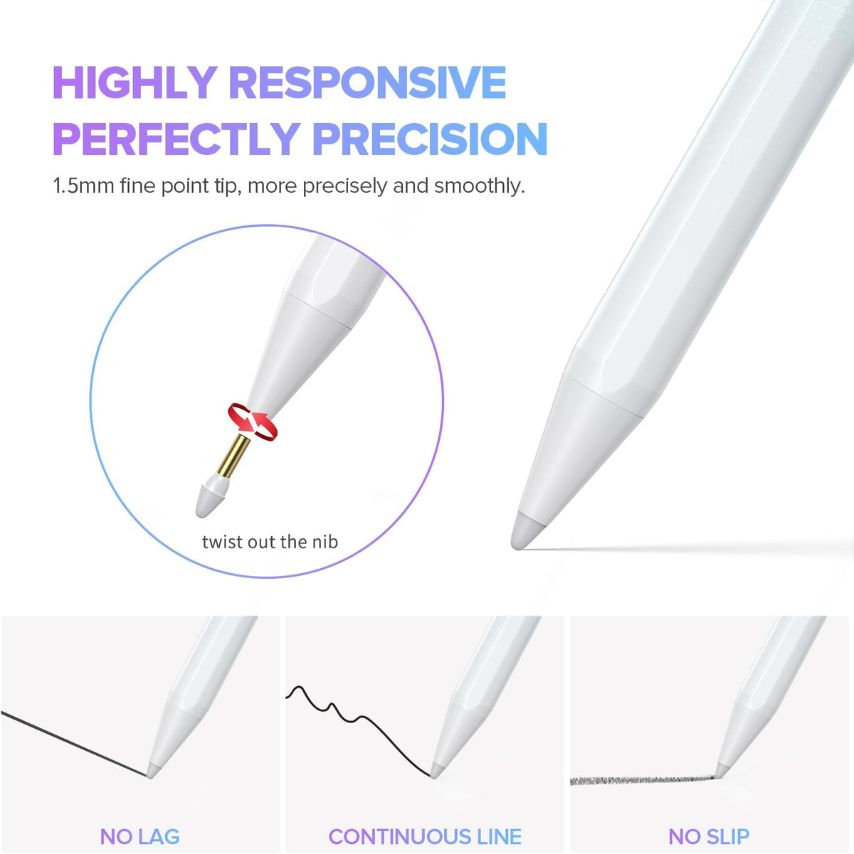 Stylus Pen for iPad 6th-11th Generation-2X Fast Charge Active Pencil Compatible with 2018-2025 Apple iPad Pro 11"/12.9"/M4, iPad Air 3/4/5/M2/M3,iPad mini 5/6 Gen-White Blue