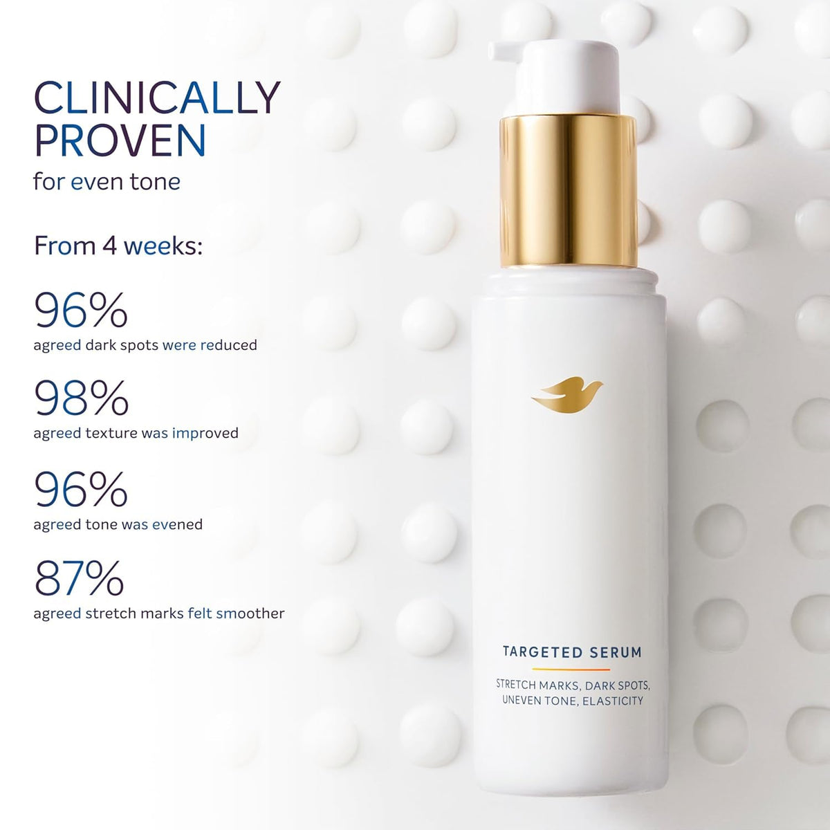 Dove Targeted Serum Multipurpose for Stretch Marks, Dark Spots, Uneven Skin Tone and Elasticity,with Tone Balance Complex, Niacinamide, Collagen Peptides and Natural Moisturizing Factors, 3.2 oz