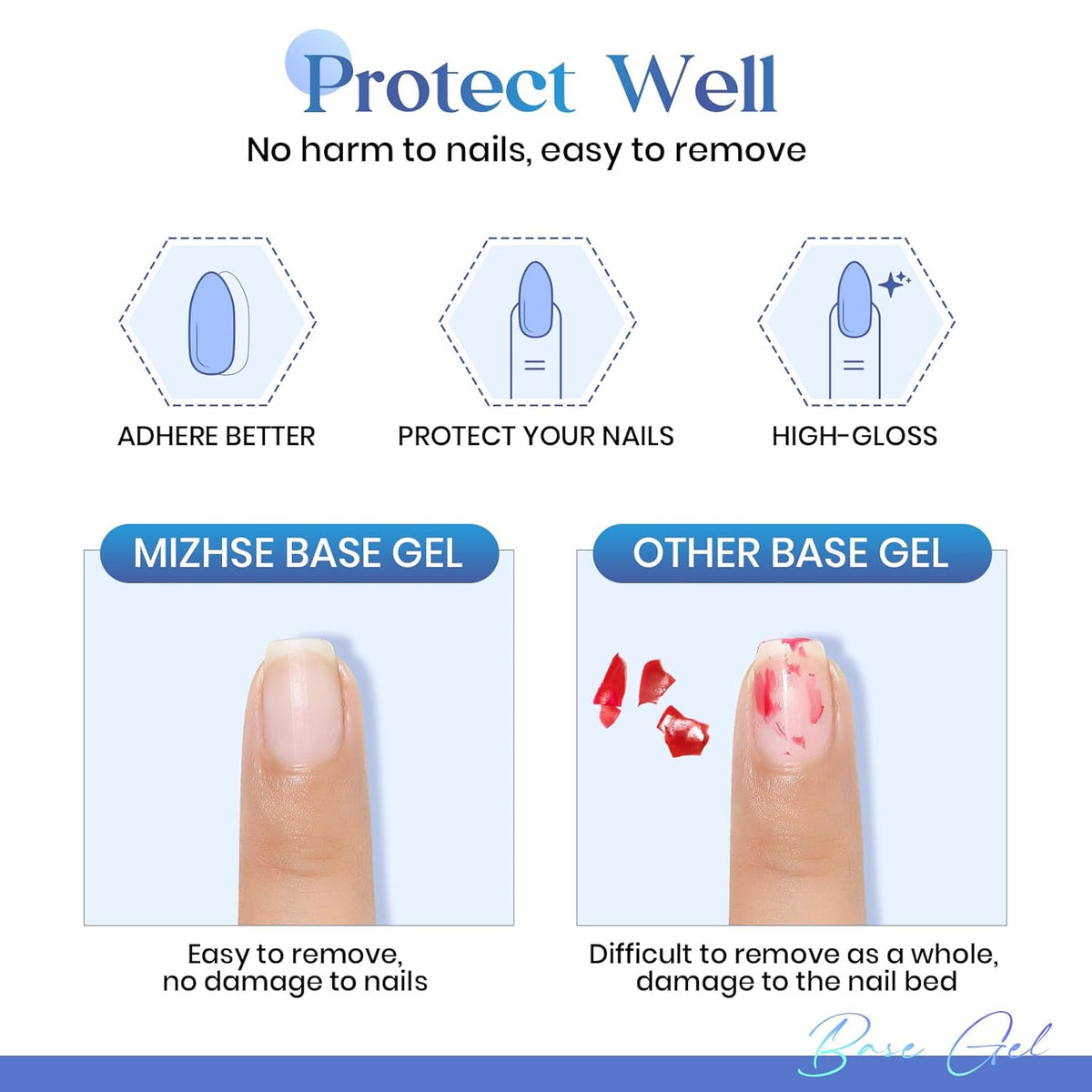 MIZHSE 100ML Base Coat for Gel Nail Polish, Super Large Capacity Base Coat Upgraded Formula Long-Lasting with Brush and Brush Cleaner Soak Off Nail Salon Home DIY