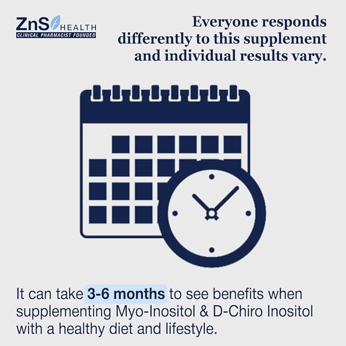 ZnS Myo-Inositol & D-Chiro Inositol Supplement | Hormonal Balance & Menstrual Cycle Support | 40:1 Ideal Ratio | Ovarian Health & Fertility Aid | 2050mg | 30-Day Vegan Capsules