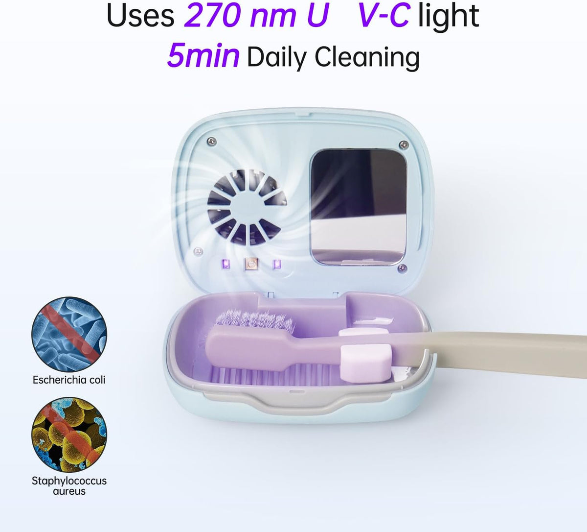 Toothbrush Holder, Toothbrush Cleaner Case, Portable USB Charging Toothbrush Cover with U V-C Light, Travel Toothbrush Holder (Blue-Fan)