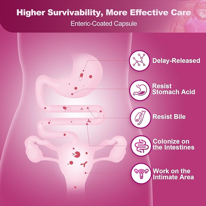 NATURE TARGET Probiotics for Women Urinary Tract Health with D Mannose & Cranberry - 60 Billion CFUs Vaginal Probiotics for Digestive Health, UTI & PH Balance with Prebiotics - 90 Capsules