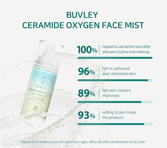 Ceramide Oxygen Face Mist | Low pH, Vegan, Cruelty Free | Hydrating Refreshing Soothing Facial Mist Spray with Antioxidants 2.7 Fl Oz (1)