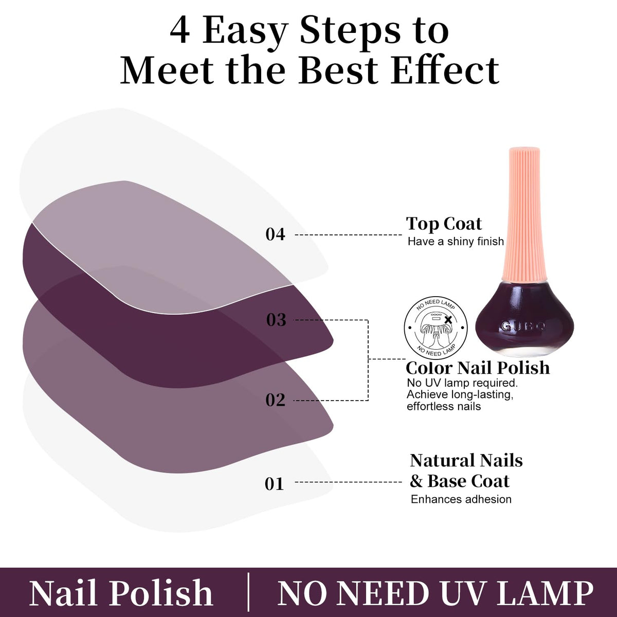 Major Dijit Deep Plum Quick Dry Regular Nail Polish - Nail Art Lacquer, 0.41 Fl Oz