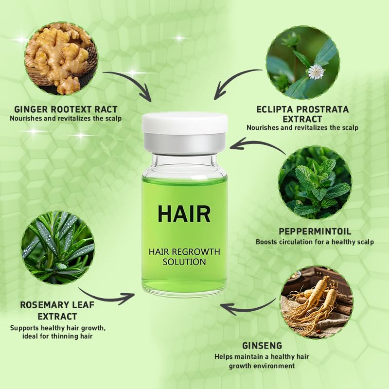 Hair Regrowth System, Advanced Hair Growth Treatment Ginseng, Eclipta Prostrata, Peppermint Oil & Ginger Root, Strengthens Roots, Thickening Serum for Men & Women