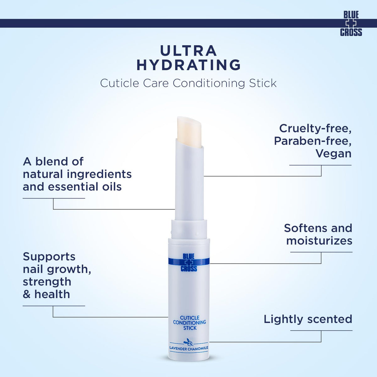 Blue Cross Cuticle Balm Conditioning Stick, Scented Cuticle Softener Oil Balm, Nourishing Sunflower & Grape Seed Oil, Professional Nail Care Supports Dry + Damaged Cuticles, 0.05oz, Lavender Chamomile
