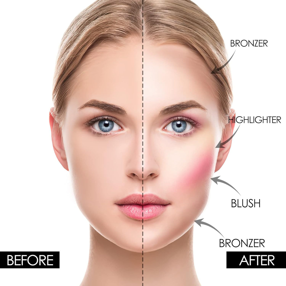 FOCALLURE Blush and Highlighter Palette,3 in 1 Contour Palette,Cruelty-Free Matte Bronzer Powder,Shimmer Illuminator Highlighters for a Glowing Look,#10