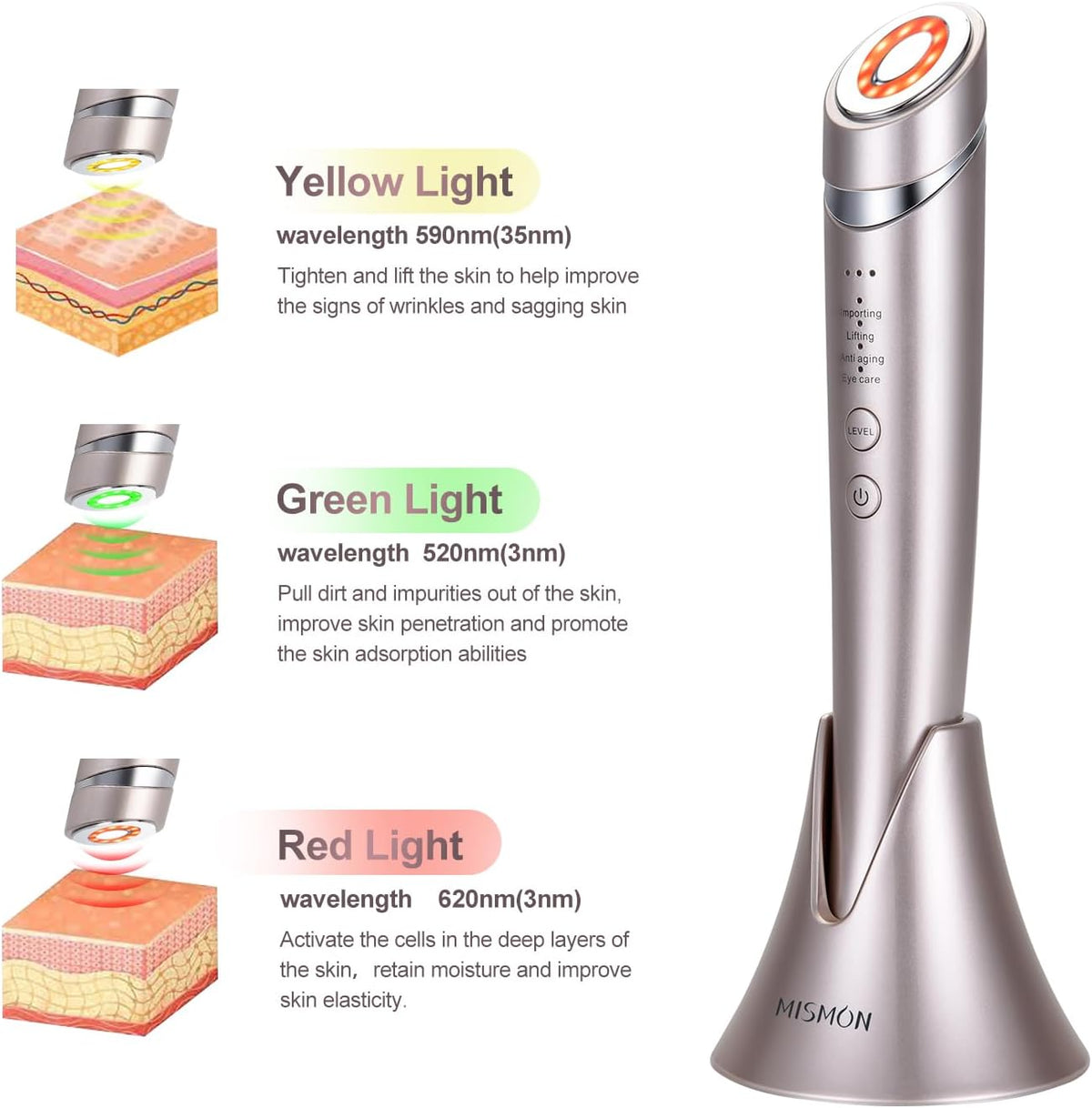 MiSMON Micro-Current Device Mutifunctional Facial Massager