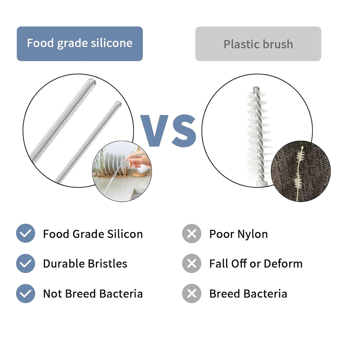 Reusable Silicone Straw Cleaner Brush Set, 2-Pack Extra Long Straw Cleaning Brush for Metal/Glass/Water Bottle/Drinking Straws, Flexible&Bendable Design, Dishwasher Safe, 6mm & 8mm Diameter