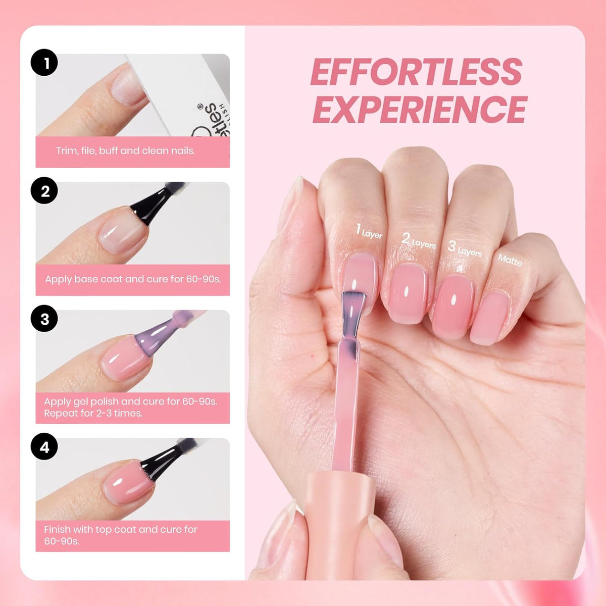 Beetles Nude Pink Gel Nail Polish, 15ml Neutral Sheer Pink Jelly Gel Polish Translucent Effect Nail Concealer Spring Summer Color Soak off UV French Nail Art Design DIY Manicure Gift for Women