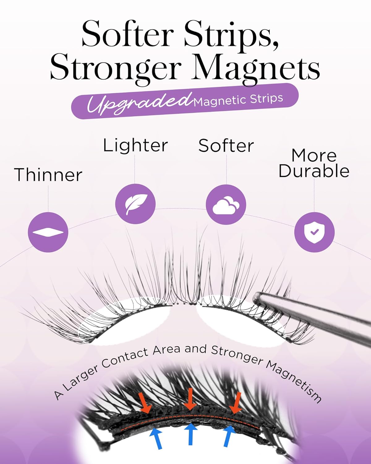 BEYELIAN Magnetic Eyelashes with Applicator Kit, Reusable Natural Look False Lashes, No Glue Needed Soft Magnetic Lashes for Eye Magnetic-102 (Lightweight & Comfortable)