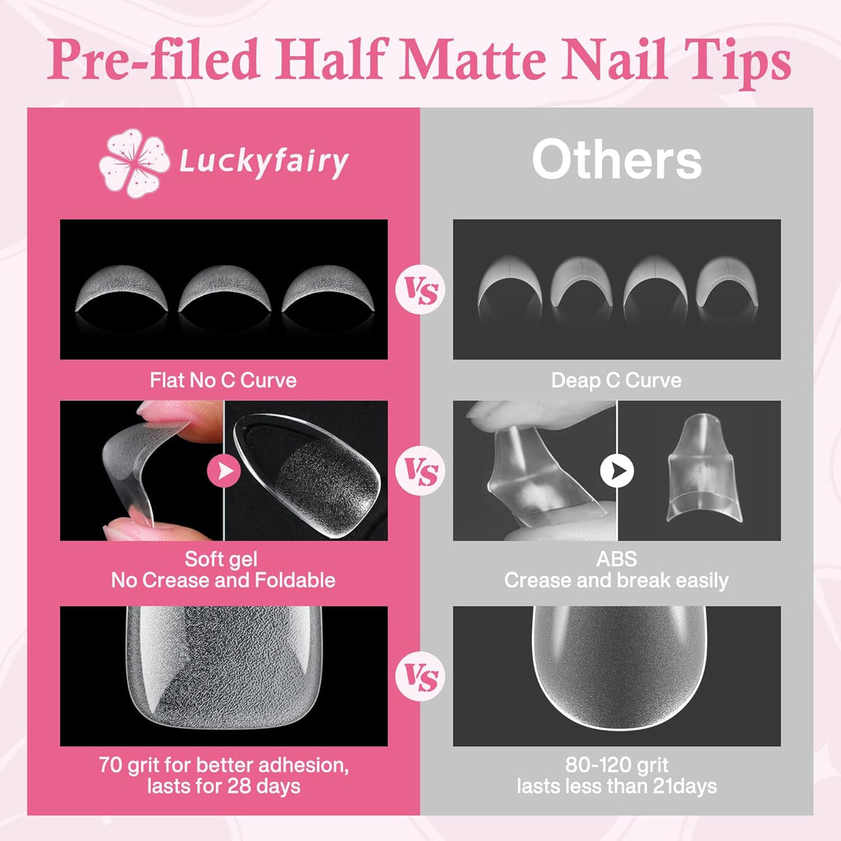 Almond Nail Tips: 240pcs Pointed Almond Soft Gel Nail Tips, Pre-shape Short Nails, Half Matte Full Cover Clear Acrylic Fake Press On Nails for Nail Extension Home Nail Art 12 Sizes Gelly Tips