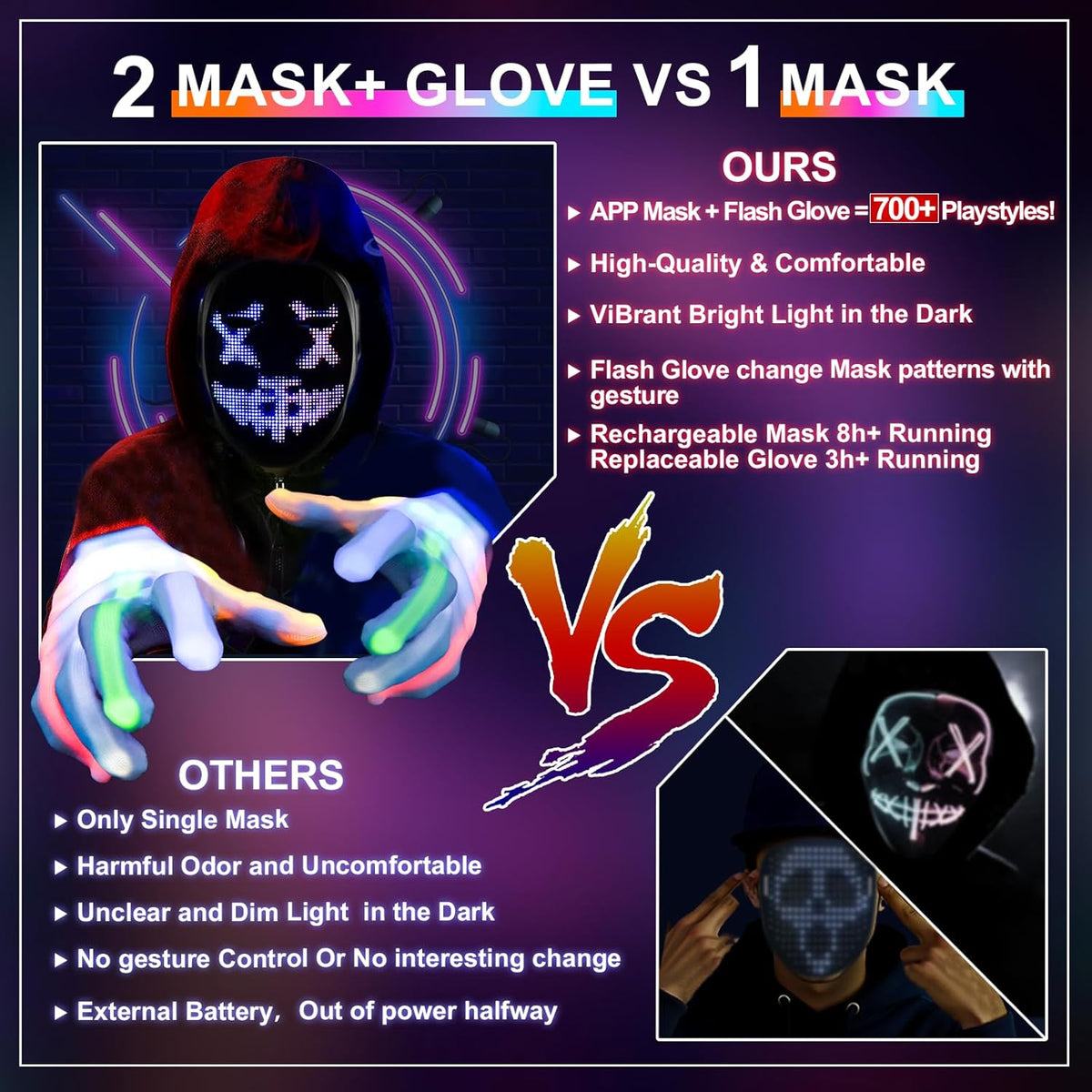Led-Mask Gloves Halloween-Costumes For Kids Men Adult 2025, Light Up Gesture Cosplay Birthday Gifts For Boys 8+