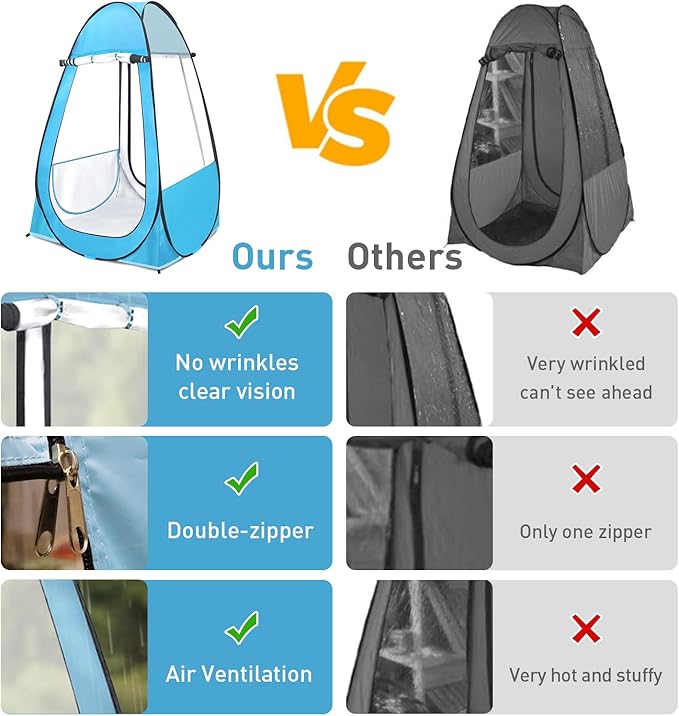 Pop Up Tent, Clear Outdoor Tents Sports Fishing, Rainproof and Windproof Beach Camping, Lightweight and Sturdy, Easy Set Up, UPF 50+ Portable Folding 39" x 64"