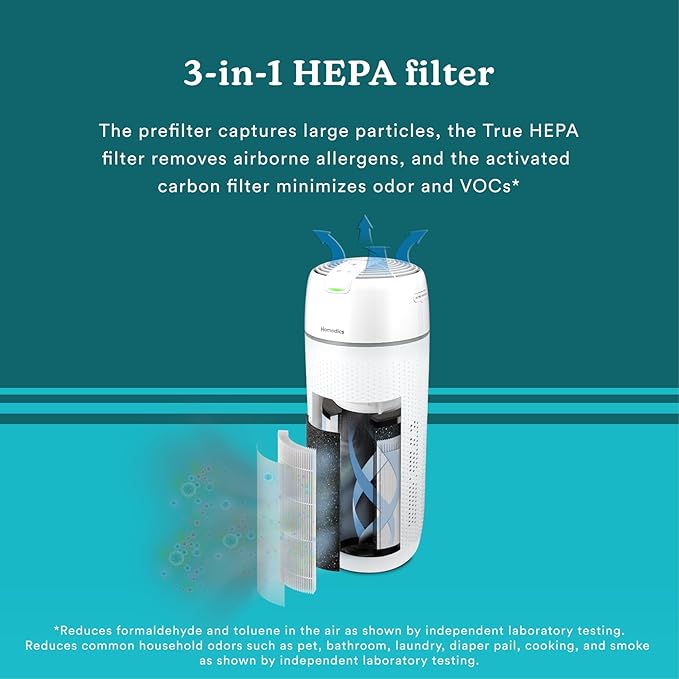Homedics Air Purifier, 4-in-1 Tower, True HEPA Filtration, Reduce Airborne Allergens, Bacteria, Virus, Mold, Fungus, Reduce Odors & VOCs, UV-C Light, Activated Carbon Odor Filter, for Large Rooms