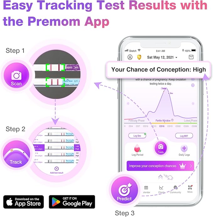 Easy@Home Ovulation & Pregnancy Test Kit: 50 Ovulation Test Strips + 3 Pregnancy Tests + 2 Collapsible Pee Cups - Accurate LH Surge Tracking & Early hCG Detection & Hygienic Home Use Urine Cup for TTC