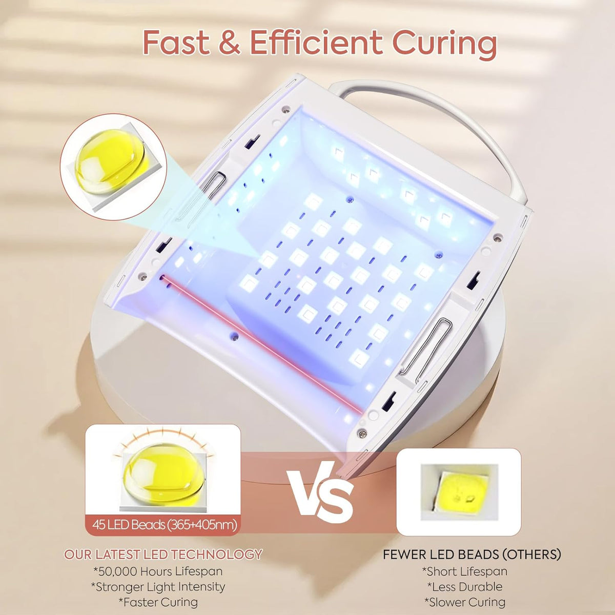 72W Cordless UV LED Nail Lamp, Professional UV Light for Gel Nails, Fast Curing Rechargeable Nail Dryer with 4 Timers, 45 Beads, Smart Sensor, Retractable Foot Stand, Portable Handle for Salon & Home