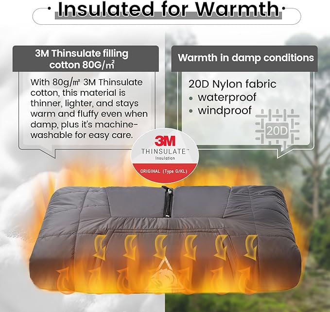 OneTigris Camping Blanket Honcho Poncho with 3M Thinsulate Insulation,Wearable Sleeping Bag Poncho for Camping Large Ultralight Water-Resisitant Warm Wearable Blanket for Outdoor Camping,Hiking