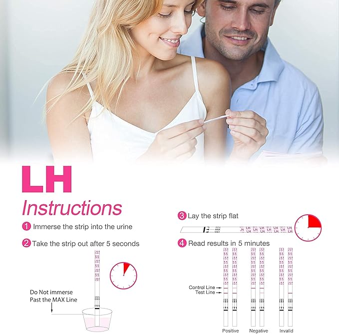 MomMed Ovulation Test Strips (LH60) with 60 Collection Cups, Reliable LH Surge Predictor OPK Kit, Accurately Track Ovulation Test, High Sensitivity Result for Women Home Testing