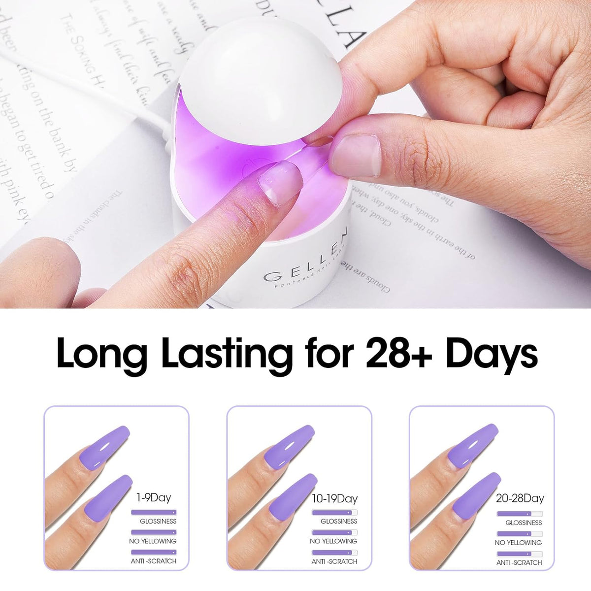 Gellen 4 in 1 Nail Glue Gel and No Wipe Gel Top Coat for False Nail Tips & Acrylic Nails & Clear Press on Nails, 18ML Long Lasting Nail Gel Kit, Home Salon Manicure Set