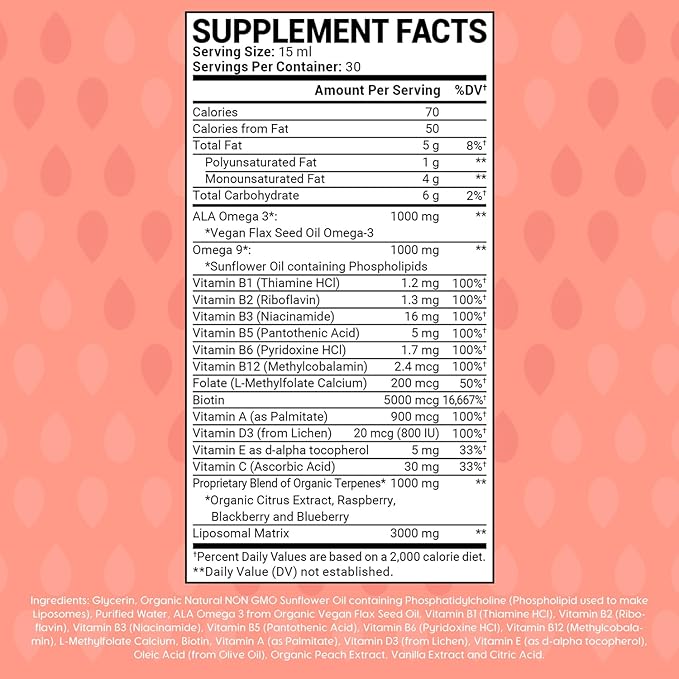 Women's Liquid Multivitamin - Plant-Based Daily Multivitamins - 3000mg Liposomal Matrix - with Biotin, Magnesium, Omega-3 & 9, B Complex, Vitamin A D3 C - 30 Servings - 450 mL