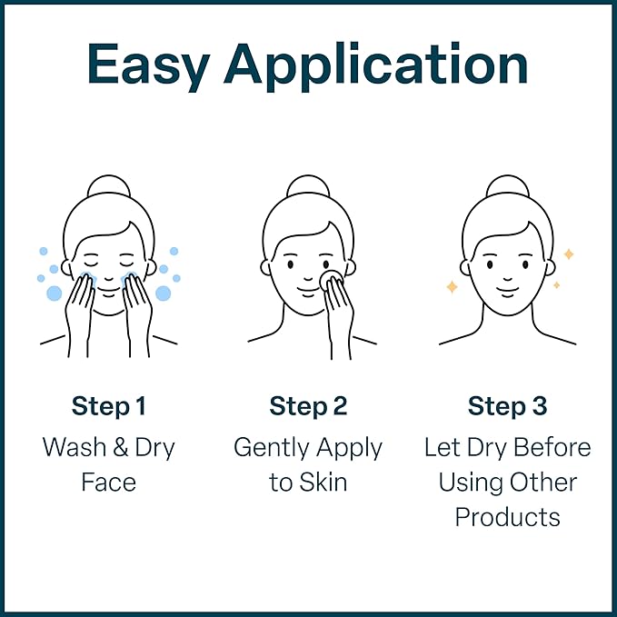 Glycolic Acid 20% Resurfacing Pads for Face & Body with Vitamins B5, C & E, Green Tea, Calendula, Allantoin - Exfoliates Surface Skin and Reduces Appearance of Fine Lines and Wrinkles - Peel Pads