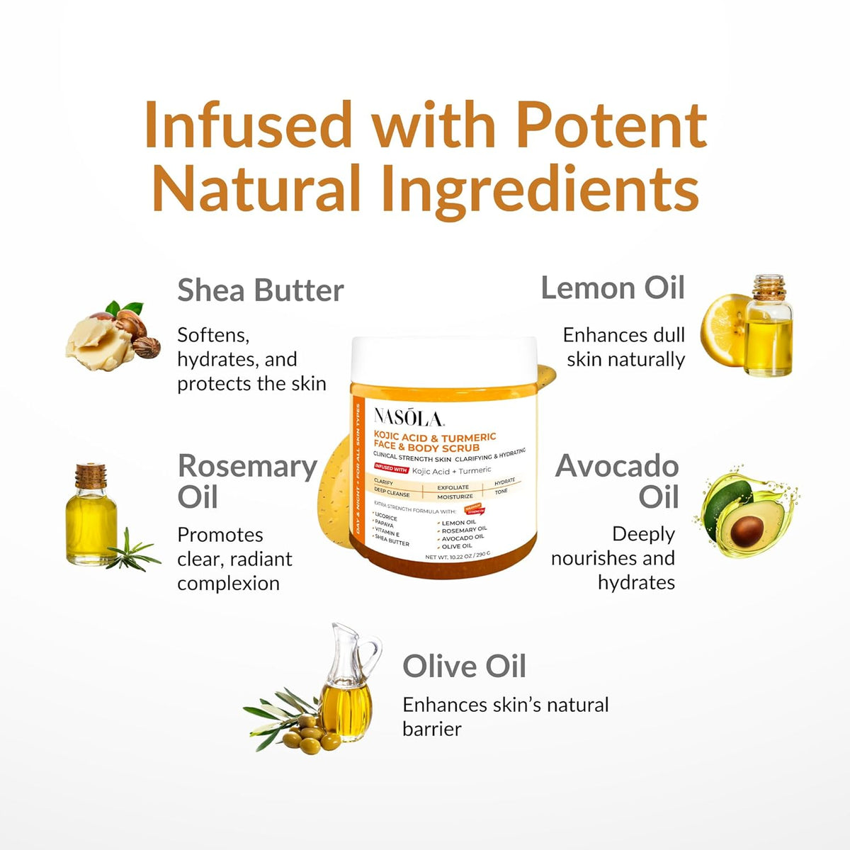 Kojic Acid Turmeric Face and Body Scrub