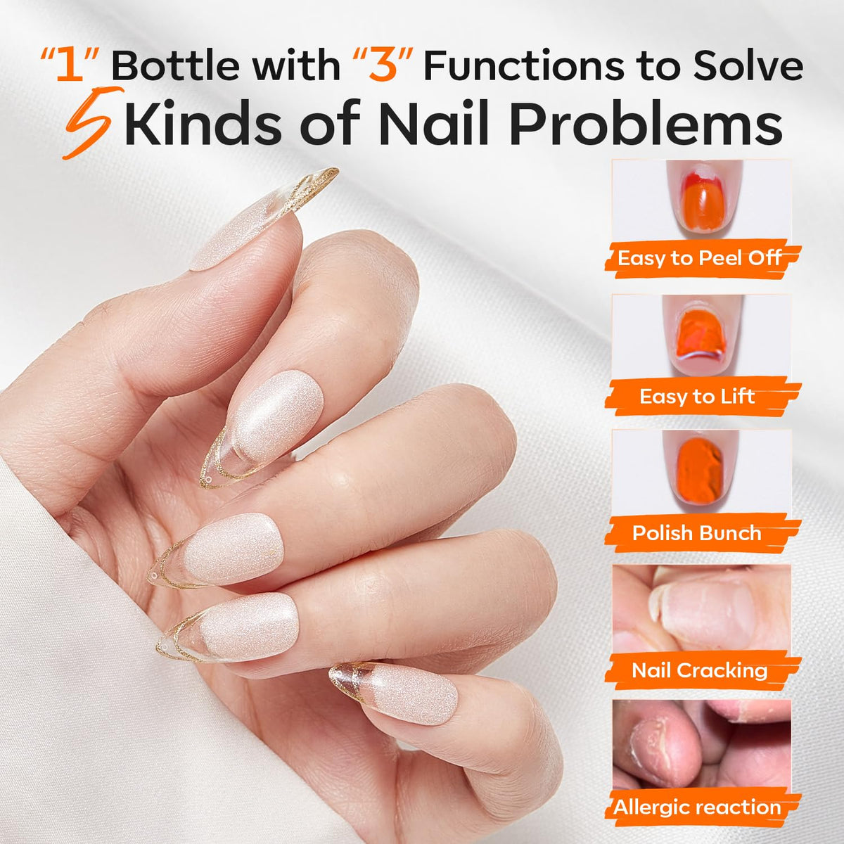 modelones Nail Dehydrator and Primer, 3-in-One HEMA-Free Nourishing Prep for Acrylic & Gel Nails, Manicure Tables Supports Growth