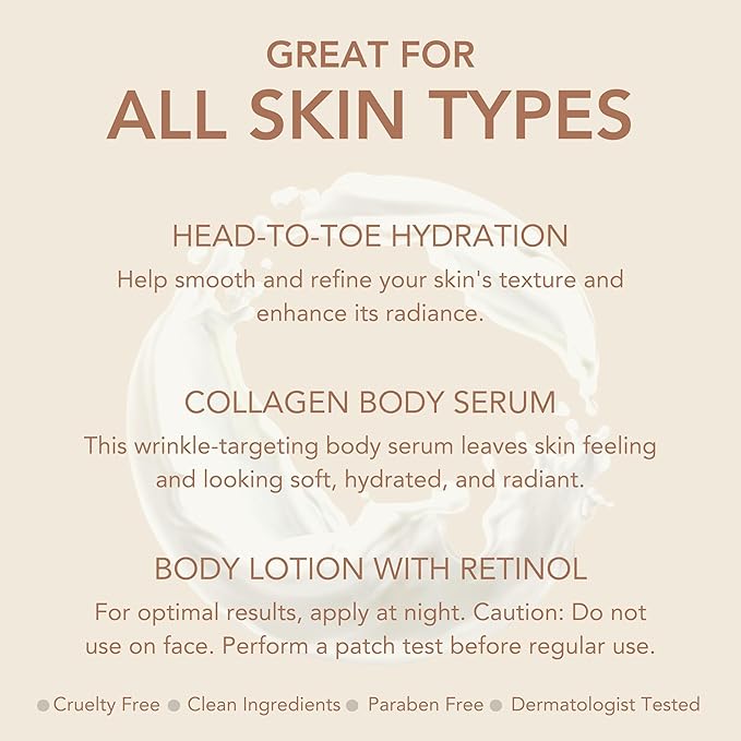Dionis Head to Toe Hydration Kit For All Skin Types - Beauty Balm, Body Lotion, Body Serum, and Sole Soother For Smoother and Glowing Skin