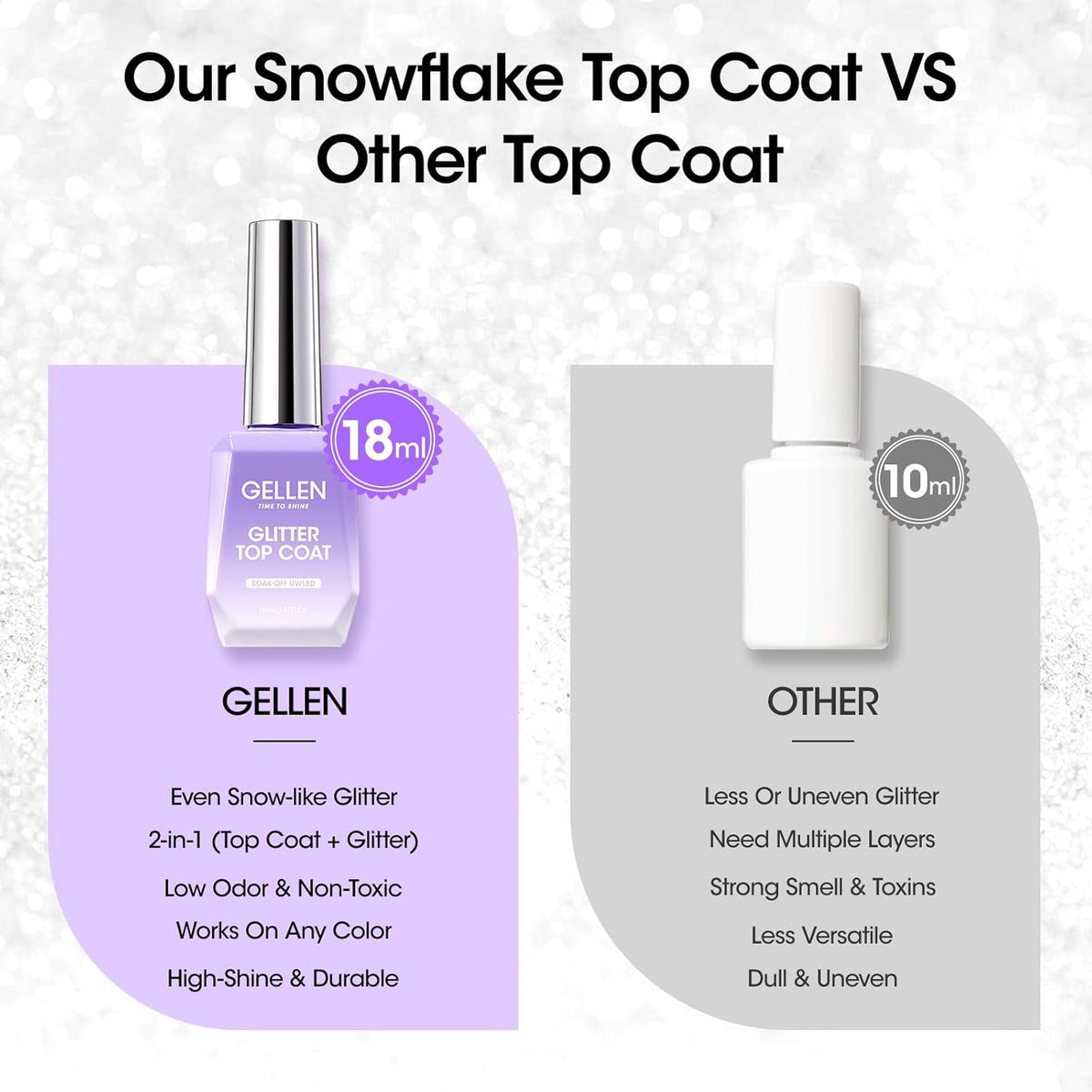 GELLEN Glitter Gel Top Coat, Snowflake Top Coat Nail Polish, Soak off Clear Glossy No Wipe Gel with Shimmer Finish, UV/LED Lamp Needed, Manicure Nail Art Gift for Halloween/Christmas/New Year