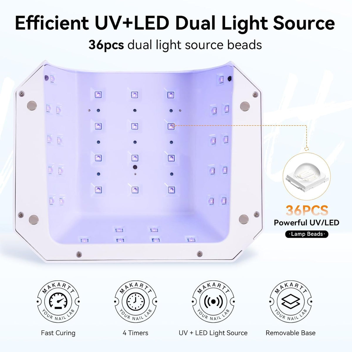 Makartt UV LED Nail Lamp: UV Light for Gel Nails Rechargeable Aurora 36W Gel Lamp with 4 Timers & Auto Sensor Professional Fast Curing Cordless Nail Light for Home Salon Manicure