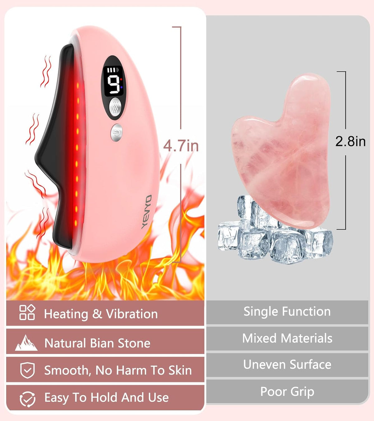 Gua Sha Facial Tool, Electric Black Obsidian Guasha Tool for Face, Chin, Neck, Body, Heated Vibrating Massage Gua Sha Stone for Face Sculpting