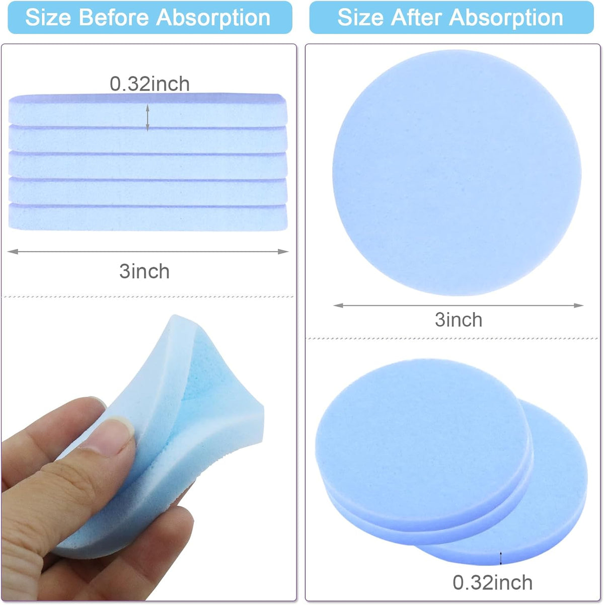 120 Count Compressed Facial Sponges, Face Cleansing Sponge for Estheticians Spa Wash Round Makeup Removal Sponge Pads for Women,Girls Compress Exfoliating Removal Sponge (Blue)