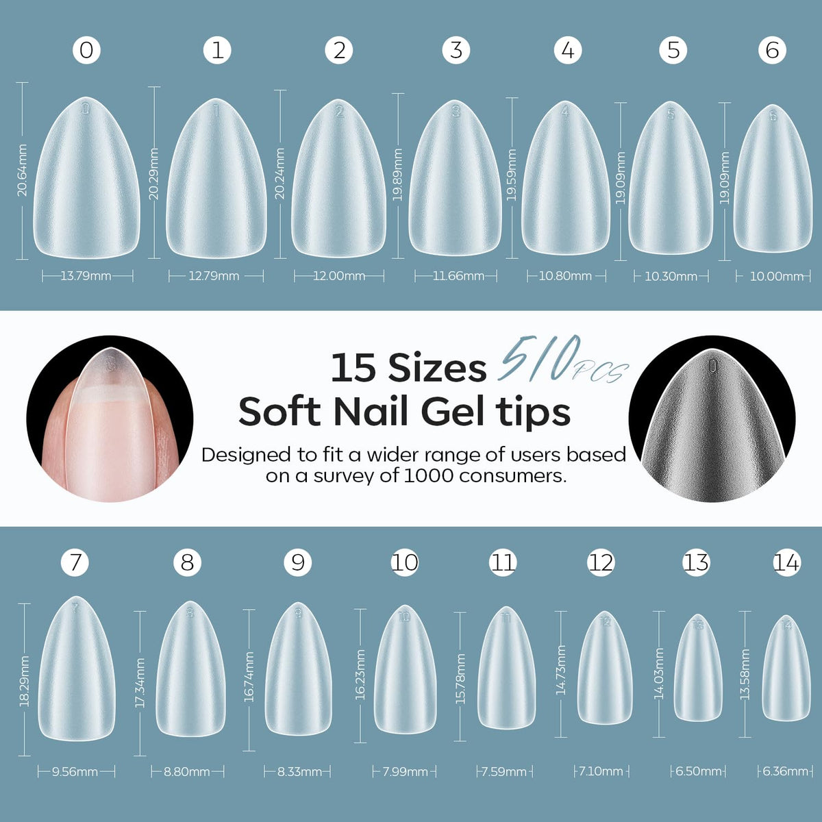 modelones Short Almond Fake Nail Tips - 510Pcs Full Matte Gel Tips Pre-shaped Full Cover Clear Acrylic Gel Kit False Press on Nails for Extension DIY Salon 15Sizes